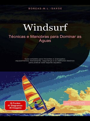cover image of Windsurf